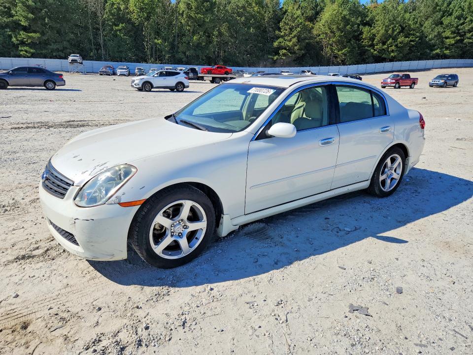 Aukcja sprzedaży 2006 Infiniti G35, vin: JNKCV51E06M514243, numer aukcji: 71680726