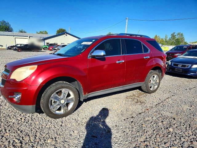 Продаж на аукціоні авто 2012 Chevrolet Equinox, vin: 2GNFLFE5XC6322298, номер лоту: 71400836