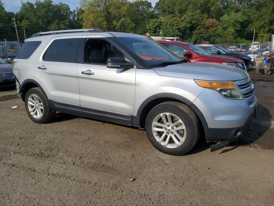 Продажа на аукционе авто 2015 Ford Explorer, vin: 1FM5K8D81FGA75526, номер лота: 69963416