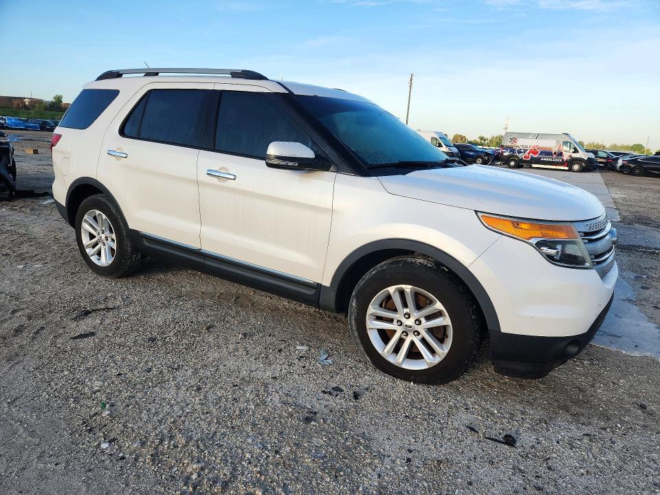 Продажа на аукционе авто 2015 Ford Explorer, vin: 1FM5K7D81FGB22662, номер лота: 72517386