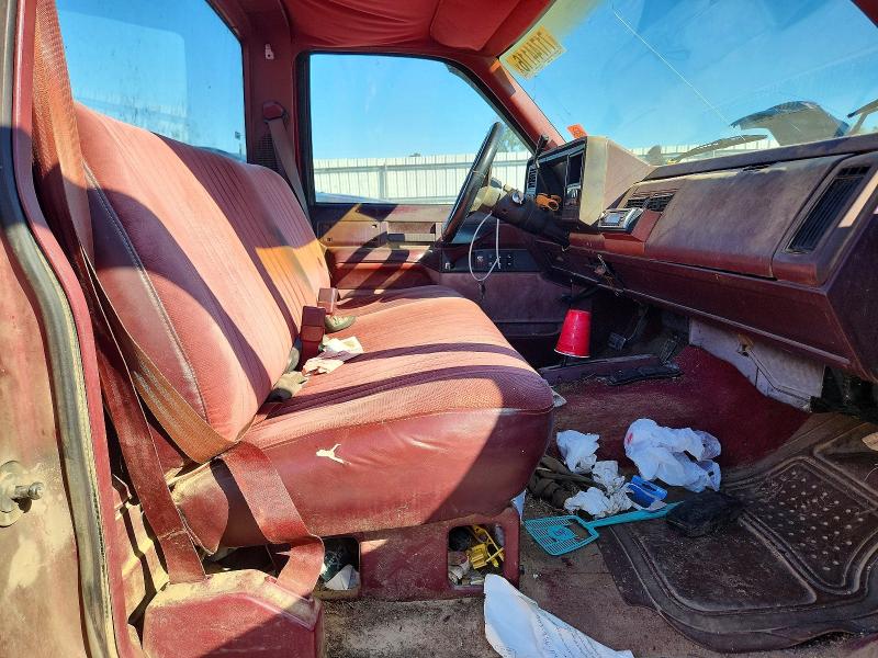 Продаж на аукціоні авто 1988 Chevrolet Gmt-400, vin: 1GCDK14K9JZ243106, номер лоту: 71744116