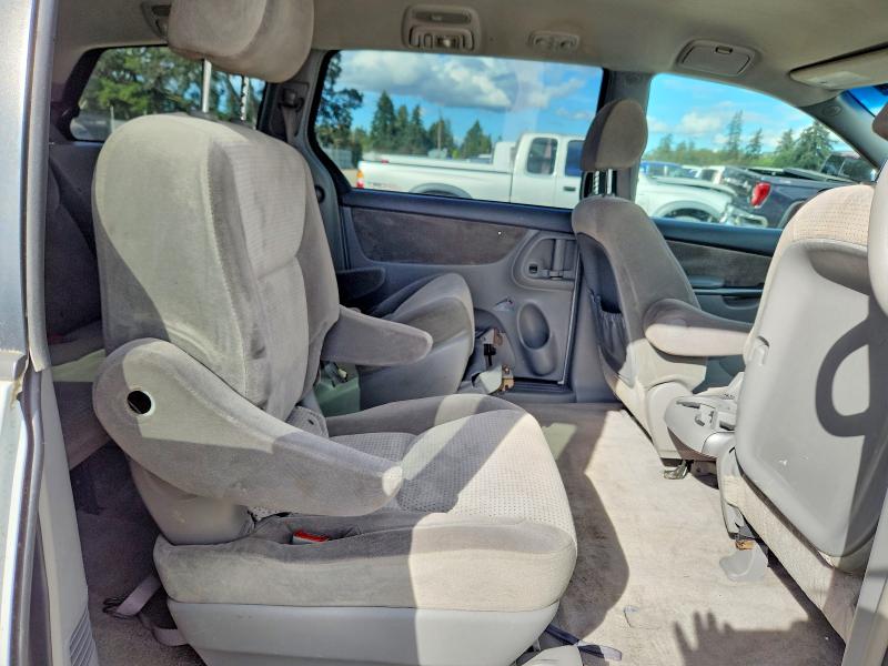 Продажа на аукционе авто 2008 Toyota Sienna, vin: 5TDBK23C38S016027, номер лота: 71193096