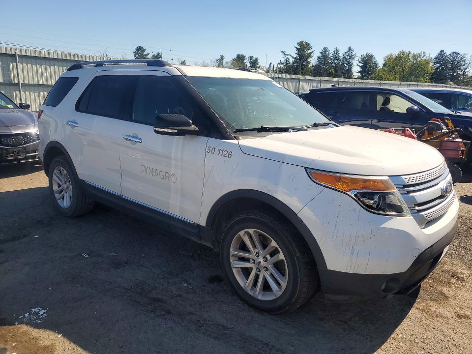 Продаж на аукціоні авто 2015 Ford Explorer, vin: 1FM5K8D80FGA62217, номер лоту: 71629046