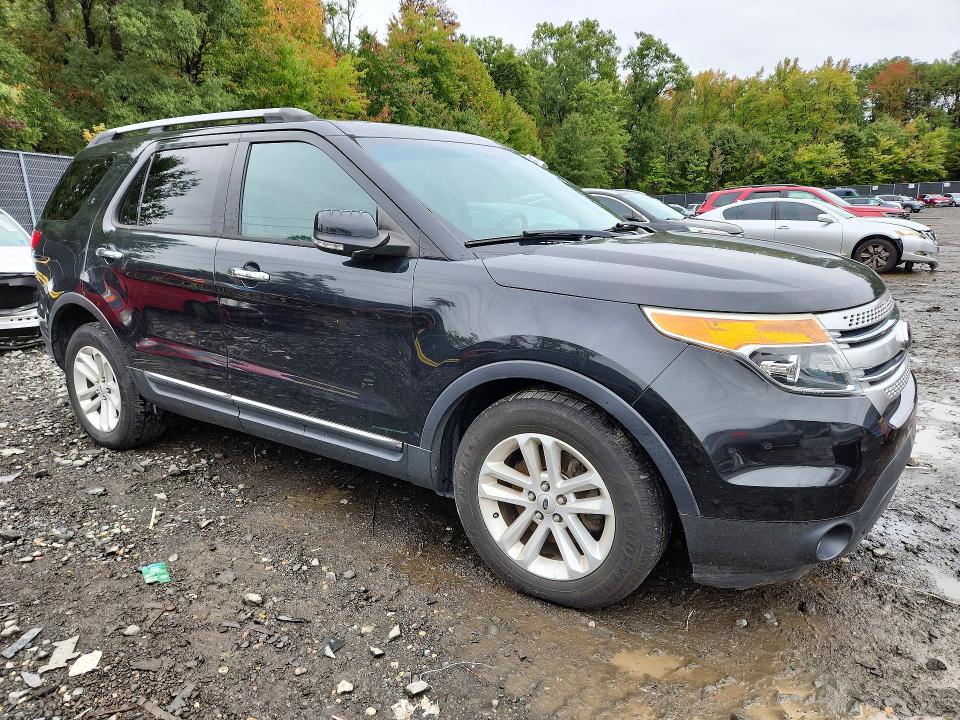 Продаж на аукціоні авто 2013 Ford Explorer, vin: 1FM5K8D82DGA71241, номер лоту: 72437646