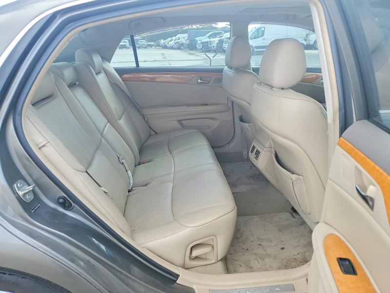 Продажа на аукционе авто 2005 Toyota Avalon, vin: 4T1BK36B25U040086, номер лота: 71654126