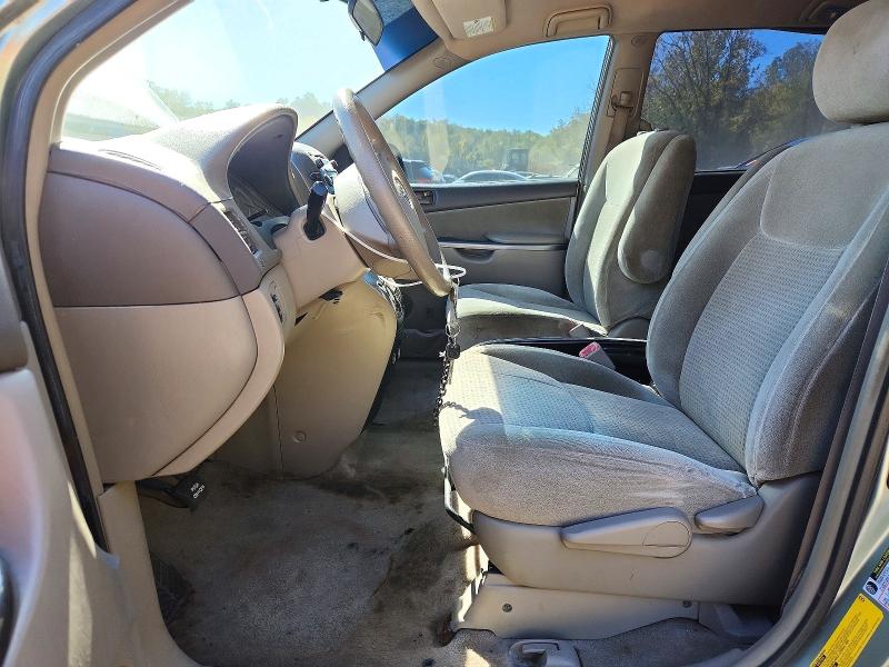 Продажа на аукционе авто 2008 Toyota Sienna, vin: 5TDZK23C58S161679, номер лота: 72631386