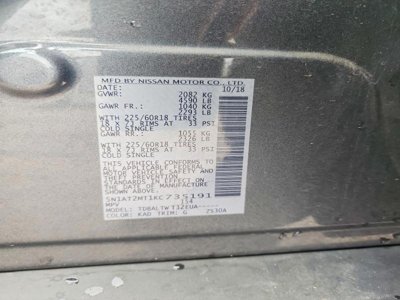 Продажа на аукционе авто 2019 Nissan Rogue, vin: 5N1AT2MT1KC735191, номер лота: 71504116