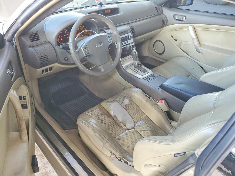 Продаж на аукціоні авто 2005 Infiniti G35, vin: JNKCV54EX5M405962, номер лоту: 71297966