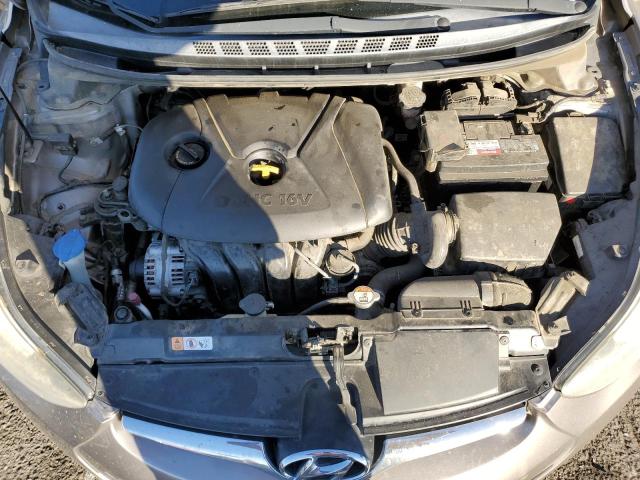Aukcja sprzedaży 2015 Hyundai Elantra Se, vin: 5NPDH4AE0FH623318, numer aukcji: 75340703
