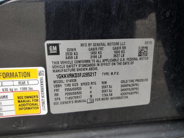Продаж на аукціоні авто 2015 Gmc Acadia, vin: 1GKKVRKD3FJ285217, номер лоту: 92690965
