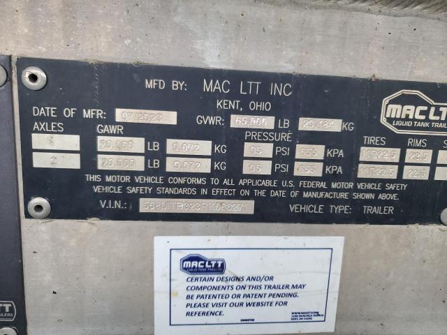 2024 Mac Unknown მანქანა იყიდება აუქციონზე, vin: 558MTB323RK008271, აუქციონის ნომერი: 79120405