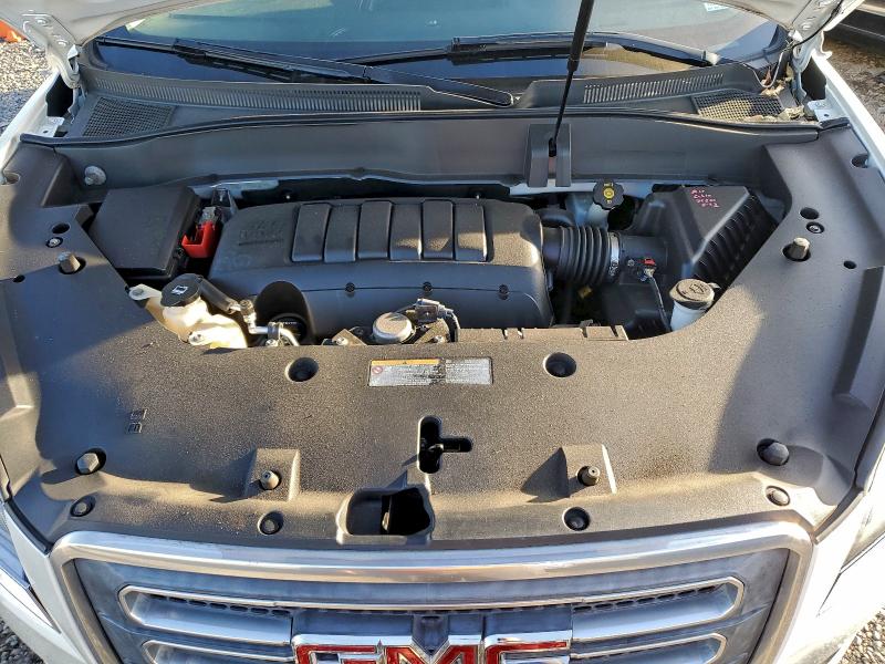 Продажа на аукционе авто 2015 Gmc Acadia, vin: 1GKKVRKDXFJ239724, номер лота: 94250355