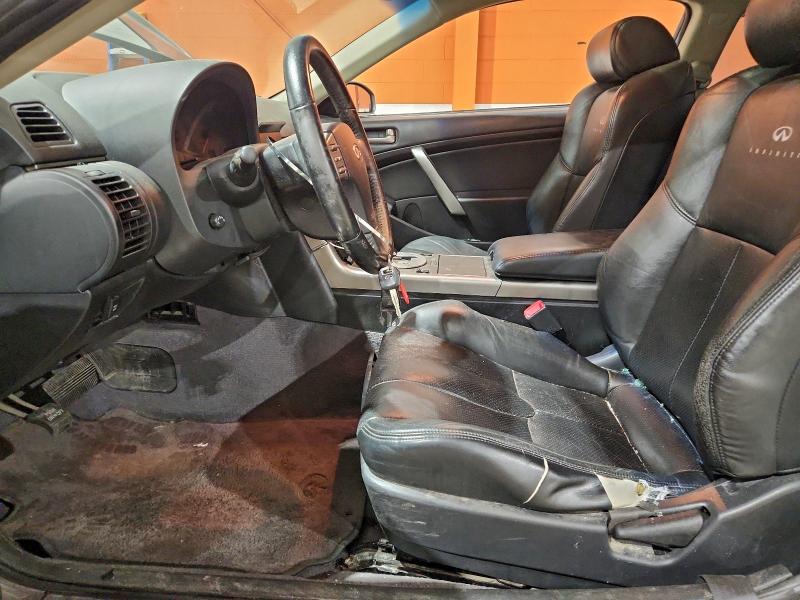 Продажа на аукционе авто 2004 Infiniti G35, vin: JNKCV54E34M302834, номер лота: 94805175