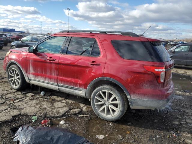 Продаж на аукціоні авто 2015 Ford Explorer, vin: 1FM5K8D83FGB88913, номер лоту: 91998655