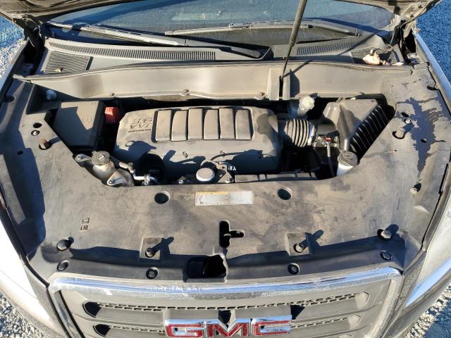 Продажа на аукционе авто 2016 Gmc Acadia, vin: 1GKKRNED5GJ278005, номер лота: 93397755