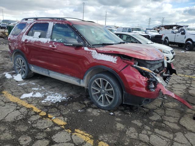 Продаж на аукціоні авто 2015 Ford Explorer, vin: 1FM5K8D83FGB88913, номер лоту: 91998655