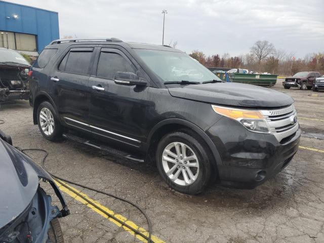 Продажа на аукционе авто 2015 Ford Explorer X, vin: 1FM5K7D80FGC69328, номер лота: 90075325