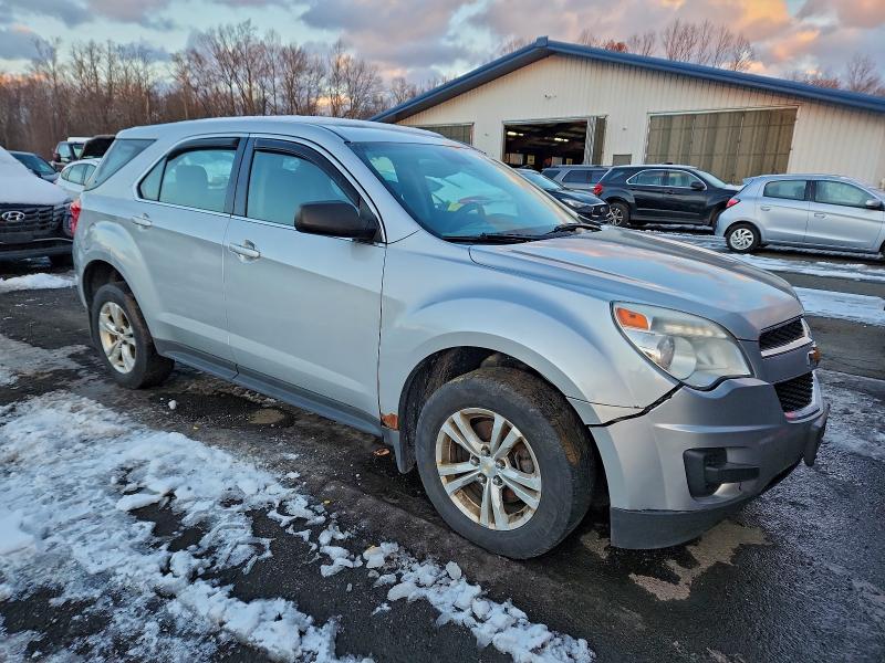 Продажа на аукционе авто 2015 Chevrolet Equinox Ls, vin: 2GNFLEEK9F6217823, номер лота: 95332015