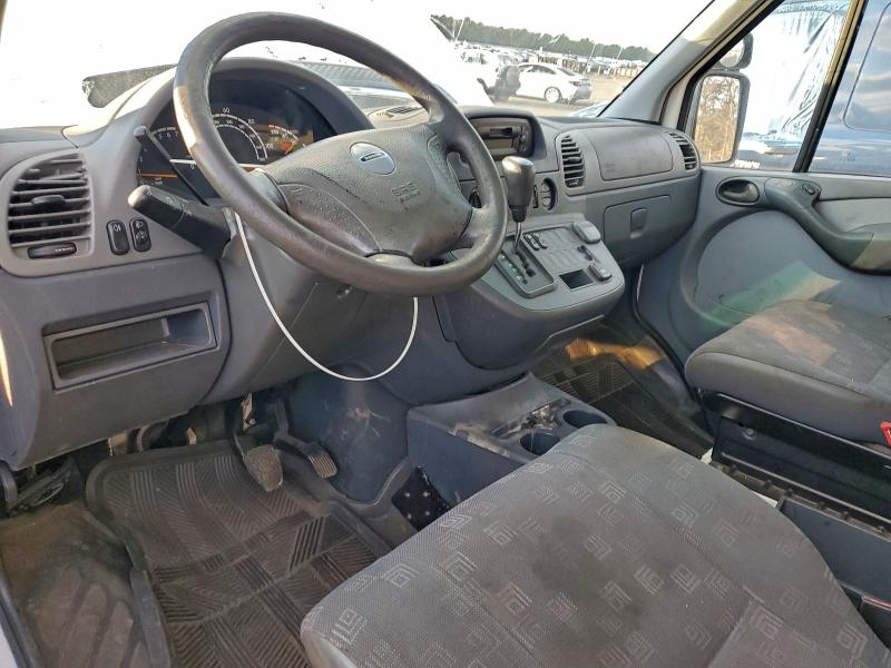 2006 Dodge Sprinter 2 მანქანა იყიდება აუქციონზე, vin: WD0PD644365935535, აუქციონის ნომერი: 95851805